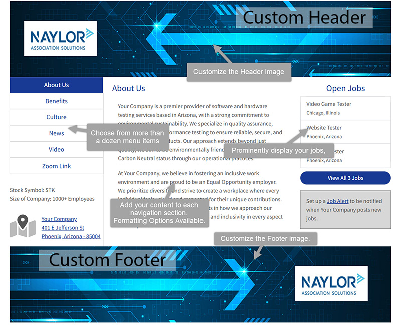 profile example